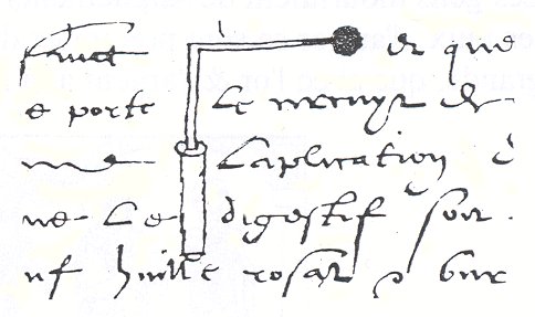 Lettre à Strozzi