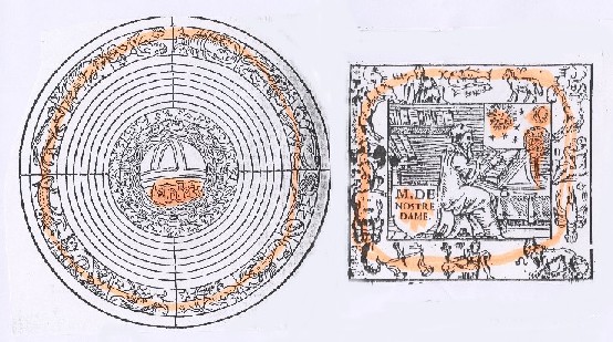 Frise zodiacale